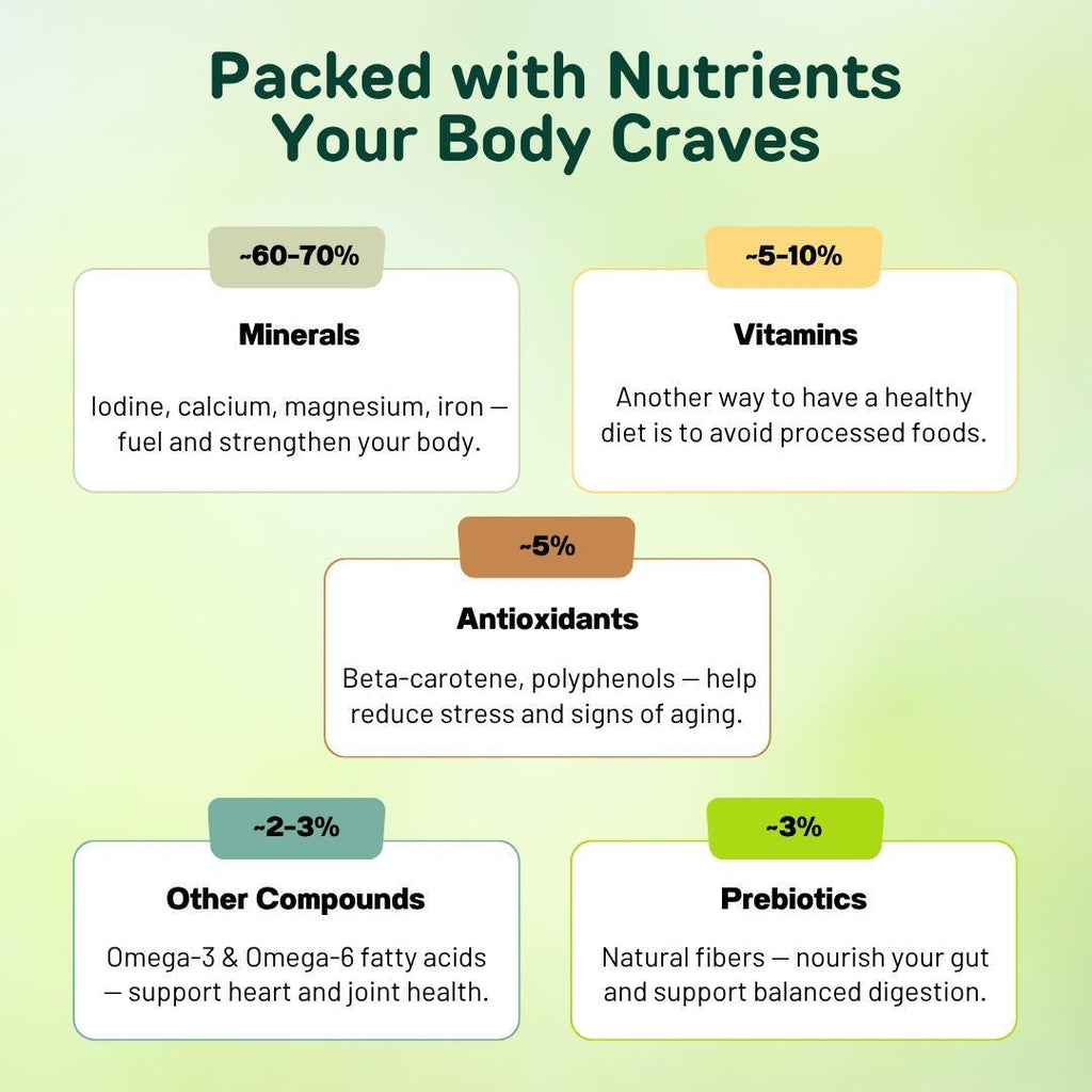 Electric Dragon Sea Moss Gel