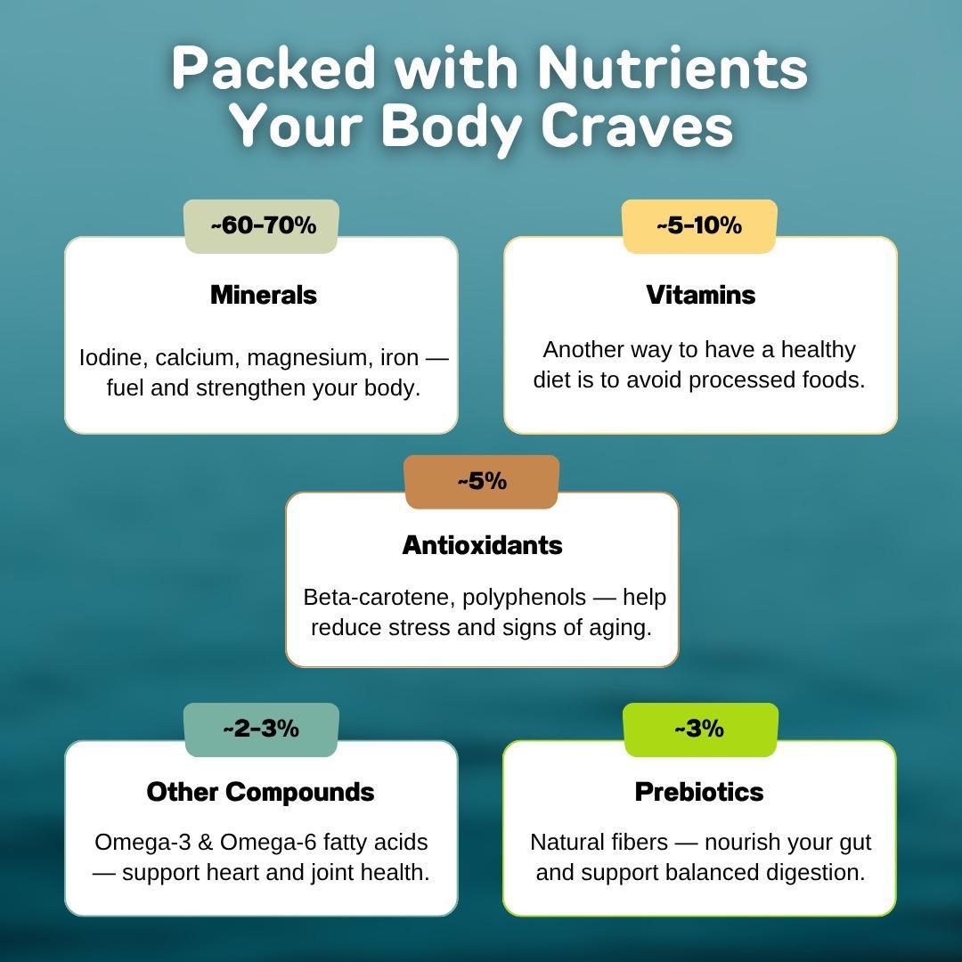 Pineapple Skies Sea Moss Gel